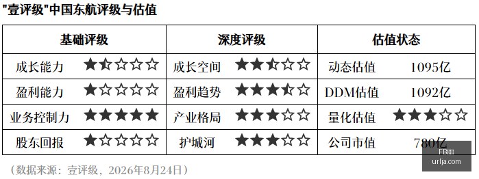 女篮阵容分,韩旭领衔,张子宇迈向,FB体育,FB平台,体育赛事,FB娱乐,体育竞猜