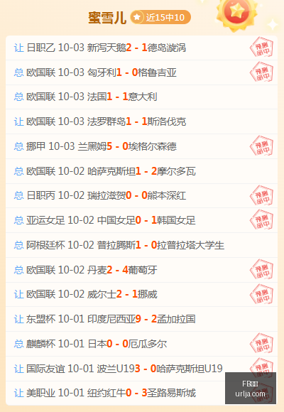 波拉尼波新,动态,佳状态,FB体育,FB平台,体育赛事,FB娱乐,体育竞猜
